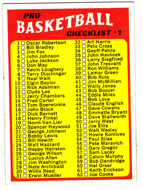 Nba Checklist Trading Cards Values Rookies Hot Deals