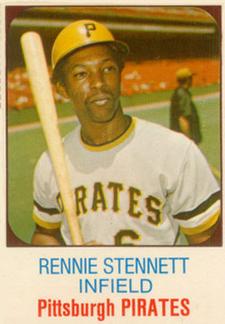 1975 Hostess #131 SP Rennie Stennett Value Baseball | Collectibles.com