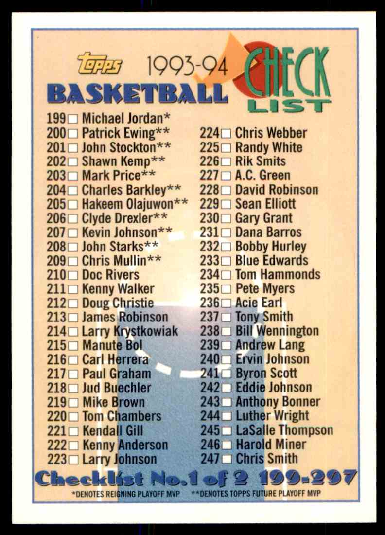 1993 Topps 395 Checklist Value Basketball Cardbase