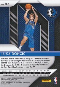 2018 Panini Prizm Basketball Cards: Values & Trading | Collectibles.com