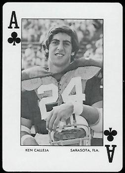 : 1974 Topps # 80 TWO John Niland Dallas Cowboys (Football Card) ( 1972 Stats & Two Asterisks Before Copyright on Back) VG Cowboys Iowa :  Collectibles & Fine Art