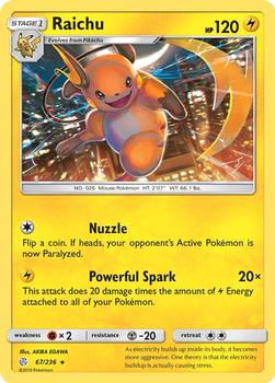 Raichu Trading Cards: Values, Rookies & Hot Deals | Cardbase