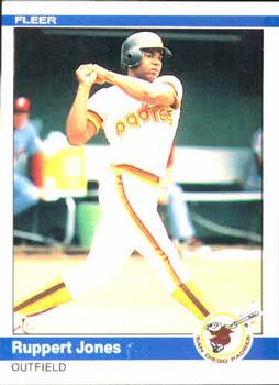 CardCorner: 1978 Topps Ruppert Jones