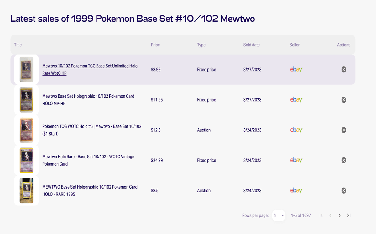 Latest Sales of 1999 Pokemon Base Set Mewtwo