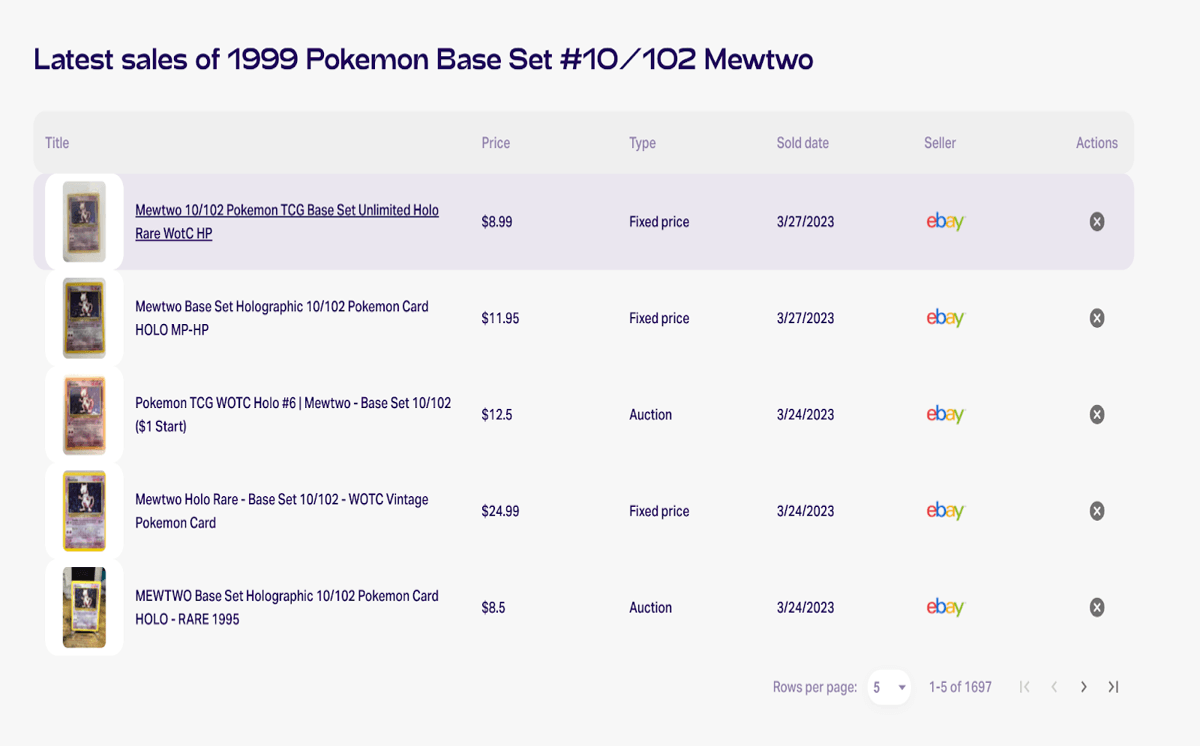 Buying and Selling Pokemon Cards on : The Comprehensive Guide to  Maximizing Your Profits, Finding the Best Deals on Rare and Valuable  Pokemon, how