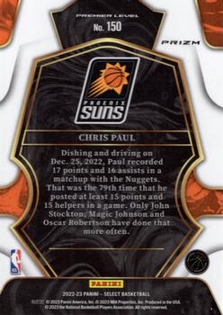 Chris Paul Cards: Values, Rookies | Collectibles.com