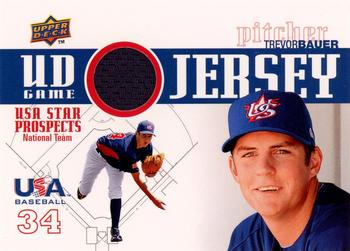 Trevor Bauer - MLB TOPPS NOW® Card OS-43 Los Angeles Dodgers PRE ORDER