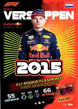 Max Verstappen Trading Cards: Values, Tracking & Hot Deals