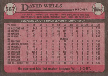 David Wells Cards: Values, Rookies | Collectibles.com