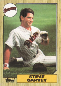 Steve Garvey Trading Cards: Values, Tracking & Hot Deals