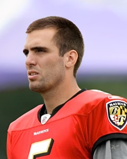 Joe Flacco Memorabilia, Joe Flacco Collectibles, Verified