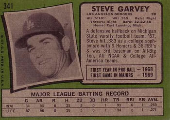 1975 Topps Baseball Card #140 Steve Garvey - Vintage Sports Card In Protective Case