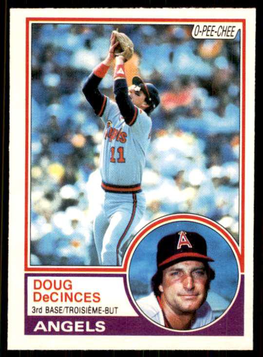 Lot Detail - 1975 Doug DeCinces Baltimore Orioles Game-Used Road