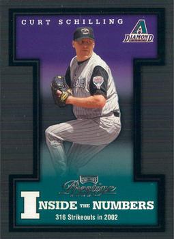 Curt Schilling Trading Cards: Values, Tracking & Hot Deals