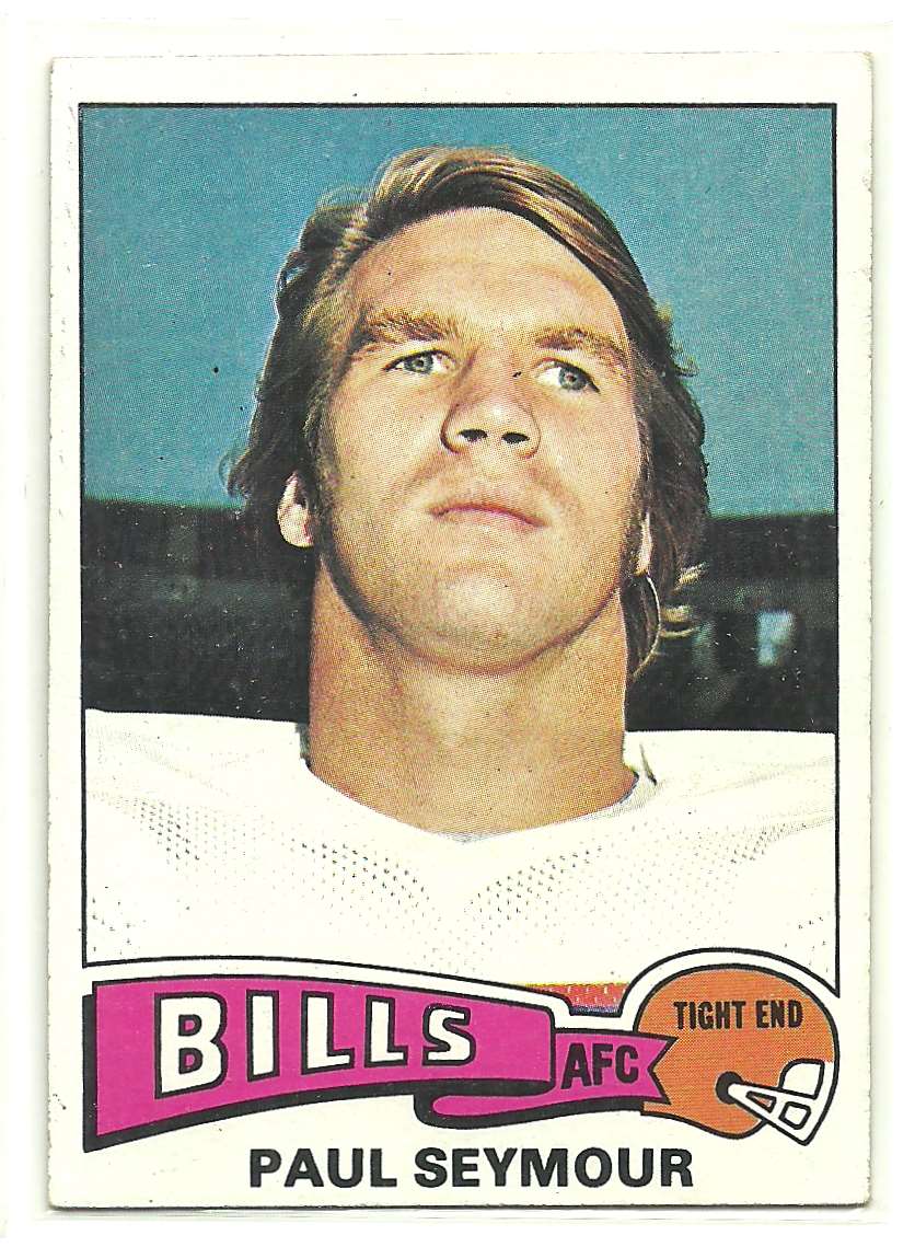 The Story of the Scarce 1975 Topps Football Team Checklists – Post War Cards