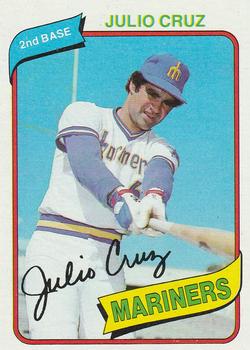 1982 Topps Blog: Card #130: Julio Cruz