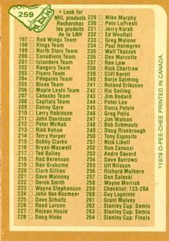 1978 O Pee Chee Hockey Cards: Values & Trading | Collectibles.com