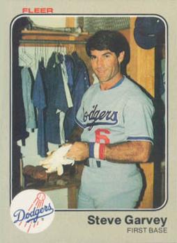 Steve Garvey Autographed 1978 SSPC Card #71 Los Angeles Dodgers SKU #171656  - Mill Creek Sports