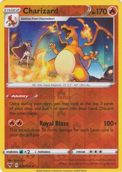 2020 Pokmon Sword & Shield Vivid Voltage Pokemon Cards: Value, Trading &  Hot Deals | Cardbase