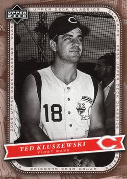 Ted Kluszewski Trading Cards: Values, Tracking & Hot Deals