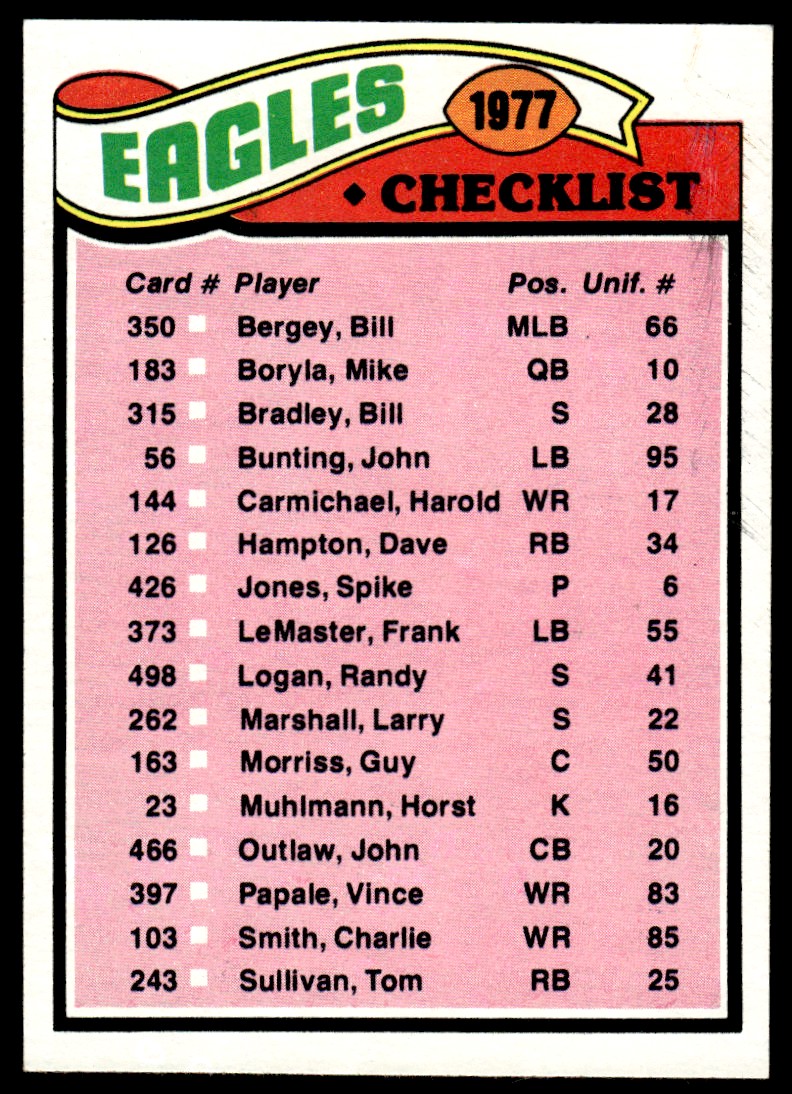 Find 1997,1998, 1999 Philadelphia Eagles Football Cards here. -  RCSportsCards