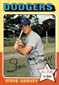 Steve Garvey Trading Cards: Values, Tracking & Hot Deals