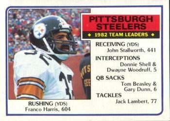 Franco Harris Football Cards: The Ultimate Collectors Guide - Old Sports  Cards