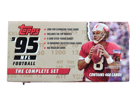 1995 Topps Football Cards: Values & Trading | Collectibles.com