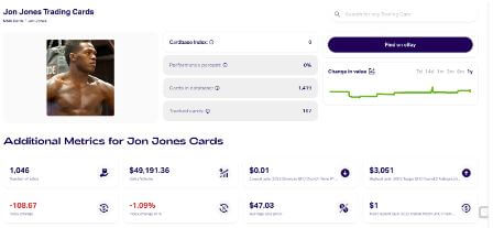 Jon Jones Trading Cards