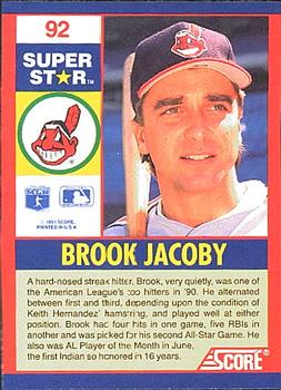 Brook Jacoby Cards: Values, Rookies | Collectibles.com