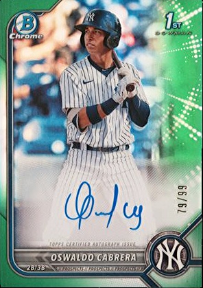 Oswaldo Cabrera Cards: Values, Rookies | Collectibles.com
