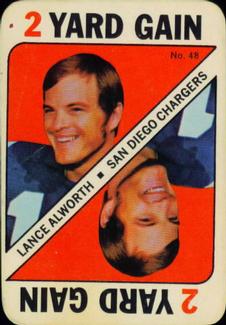 Lance Alworth Trading Cards: Values, Tracking & Hot Deals