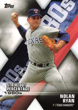 Texas Rangers on X: OTD in 1996, The Ryan Express had his number retired.   / X