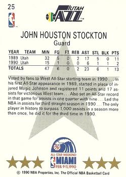 John Stockton Cards: Values, Rookies | Collectibles.com