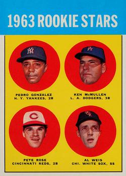 Old Vintage Original Baseball Card 1963 Topps # 242 Power Plus Ernie - Ruby  Lane