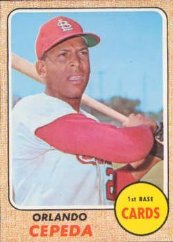 1961 Topps Orlando Cepeda #435 Baseball Card Value Price Guide