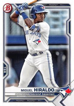 Miguel Sano Rookie Cards: Value, Tracking & Hot Deals