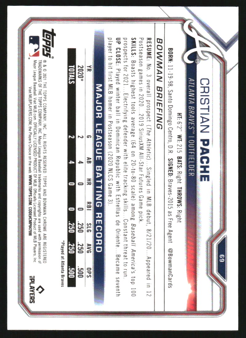 Cristian Pache Cards: Values, Rookies | Collectibles.com