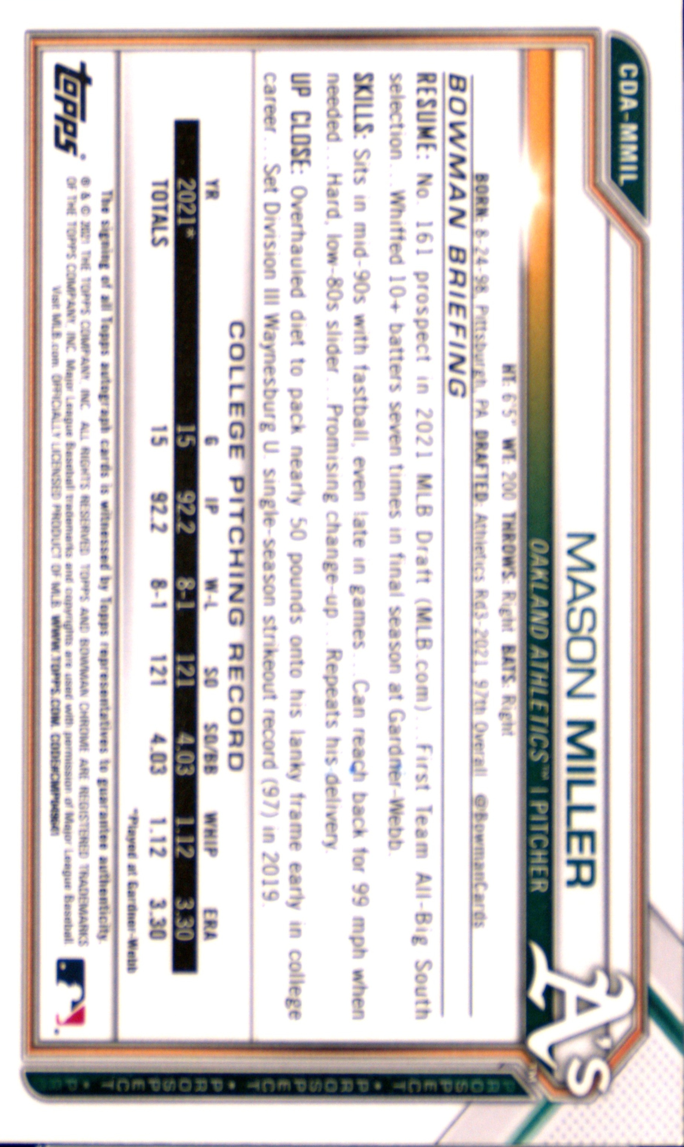 【morobito.kozorite】Mason Millerボブルヘッド Mason Miller Cards: Values, Rookies | Collectibles.com