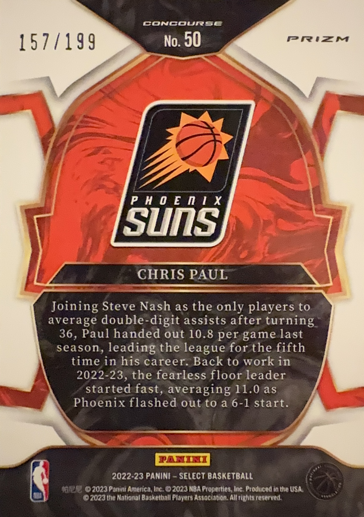 Chris Paul Cards: Values, Rookies | Collectibles.com