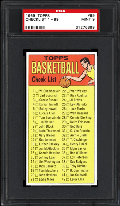 1969 Topps Checklist #1-99