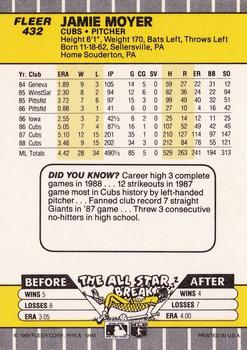 Jamie Moyer Cards: Values, Rookies | Collectibles.com