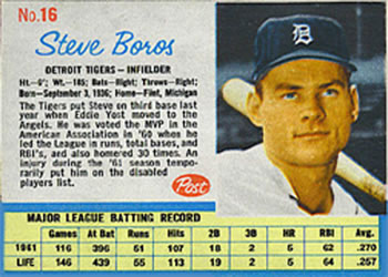  1987 Topps # 143 Steve Boros San Diego Padres