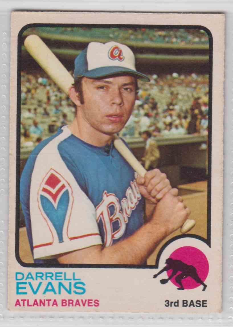 Mavin  1976 Topps Darrell Evans #81 Baseball Card Atlanta Braves