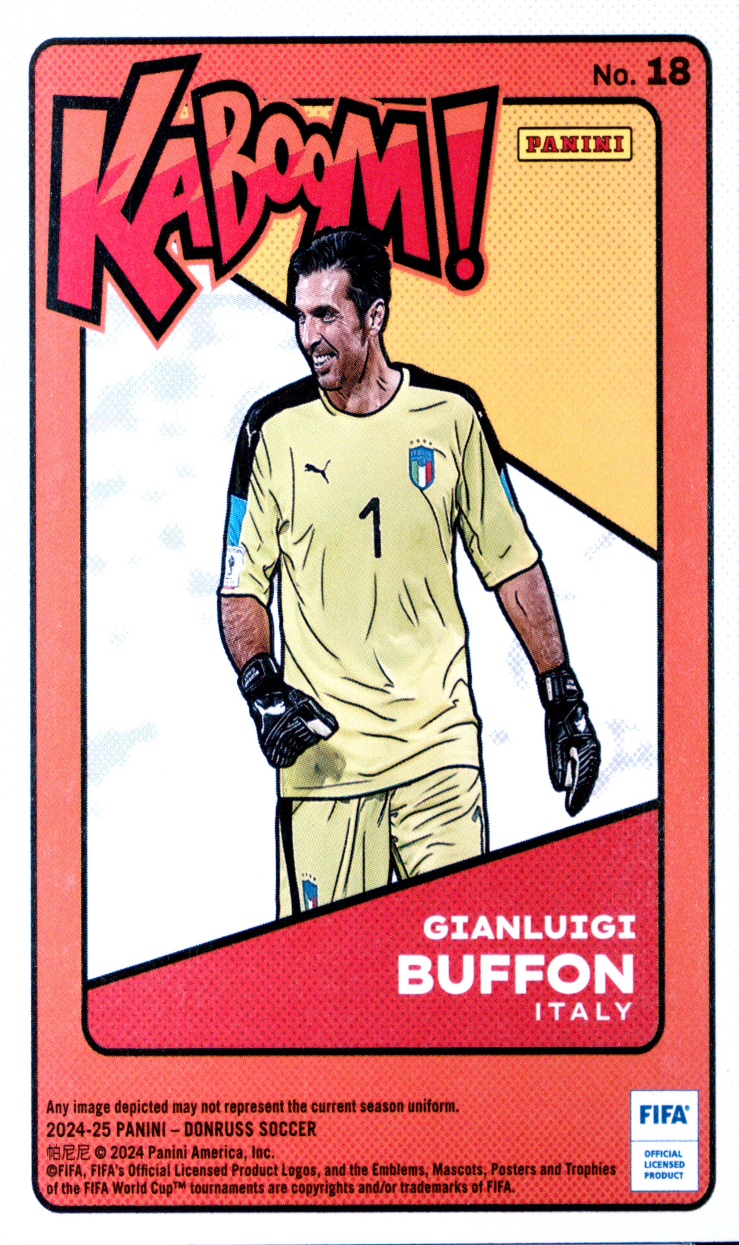 Gianluigi Buffon trading card