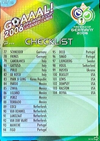 2006 Panini FIFA World Cup Checklist, Set Info, Boxes, Reviews