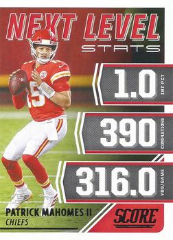 Patrick Mahomes II 2017 Elite Pen Pals #4 Price Guide - Sports Card Investor