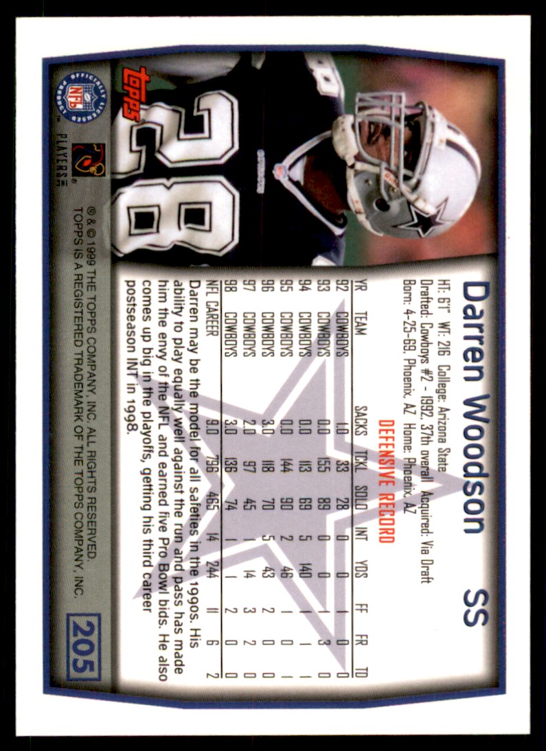 Jeff Herrod #210 Prices | 1994 Fleer | Football Cards