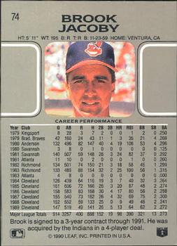 Brook Jacoby Cards: Values, Rookies | Collectibles.com