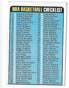 1973 Topps #121 NBA Checklist Value null | Collectibles.com